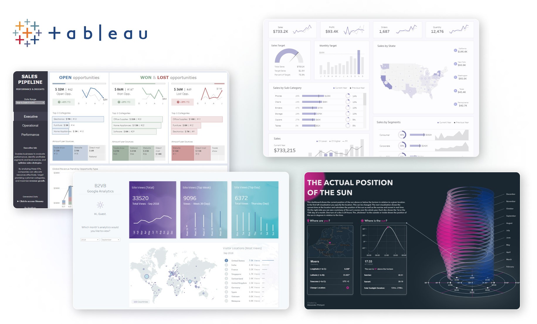 Tableau Visualizations