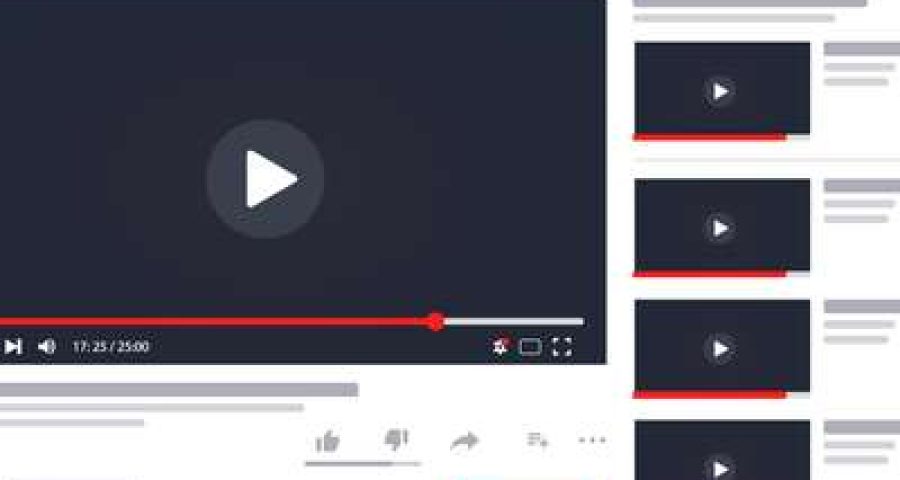 Youtube video format