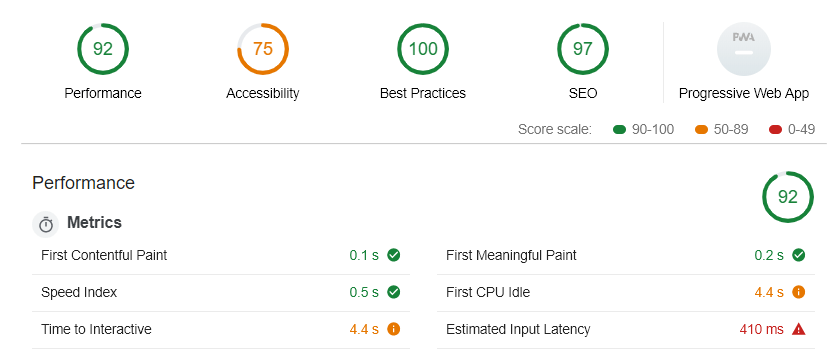 NYtimes.com lighthouse report without mobile simulation
